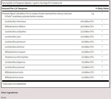 Load image into Gallery viewer, Ther-Biotic Complete Powder 60g